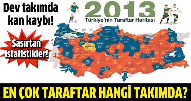 En büyük taraftar kaybı Galatasaray'da!