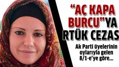 Show Tv’ye Burcu Çetinkaya cezası