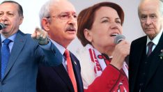 ORC, 5 büyükşehirin anket sonuçlarını açıkladı! İşte son rakamlar