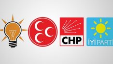 2019 yerel seçim Ak Parti, MHP, CHP ve İYİ Parti belediye başkan adayları
