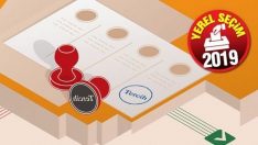 Şişli 2019 seçim sonuçları! Şişli’de Mustafa Sarıgül yüzde kaç aldı?