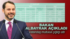 Bakan Berat Albayrak’ın EFT müjdesi vatandaşı sevindirdi