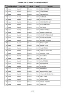 HSK Adli Tatil'e çıkacak hakim-savcı listesini açıkladı