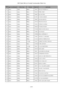 HSK Adli Tatil'e çıkacak hakim-savcı listesini açıkladı