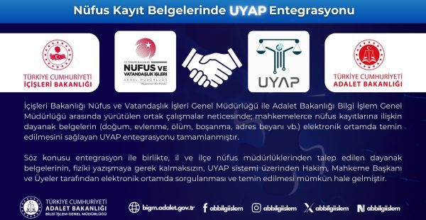 UYAP ile nüfus belgelerinde yeni dönem başladı