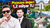 MİLYARLIK VİLLALARA TEDBİR! Fon soruşturmasında üçüncü kişiler adına kayıtlı 5 lüks villaya el konuldu!