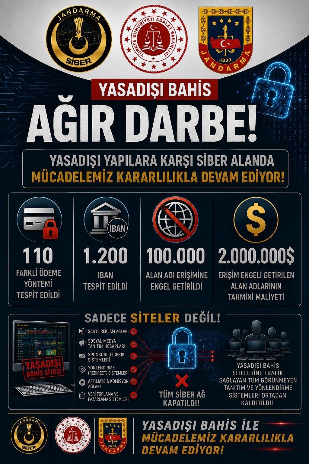 Fenerbahçe ve Beşiktaş derbisi öncesi yasa dışı bahse büyük darbe!